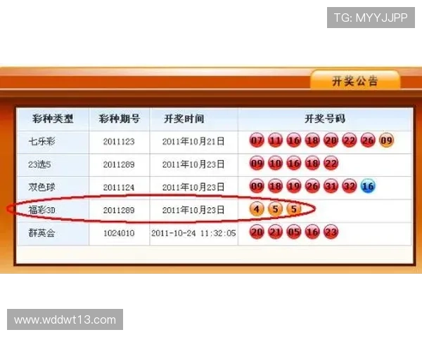 福彩3D最新开奖结果今日公布,快来看看你中奖了吗?