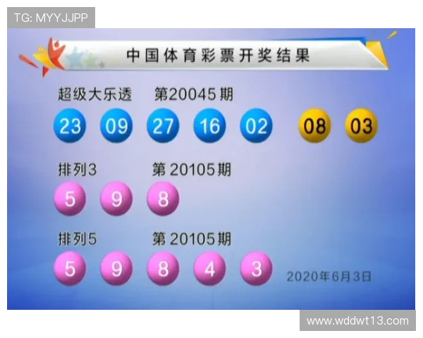 肥城彩票开奖日期是几号?点击查询最新开奖信息